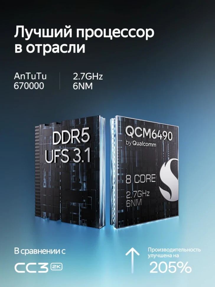 Штатная магнитола Teyes CC4 Pro 12/256 Honda N-WGN 2 (2019-2022) Правый руль