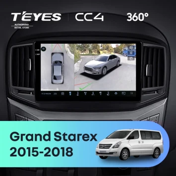 Штатная магнитола Teyes CC4 360 6/64 Hyundai Grand Starex (2015-2018) F2