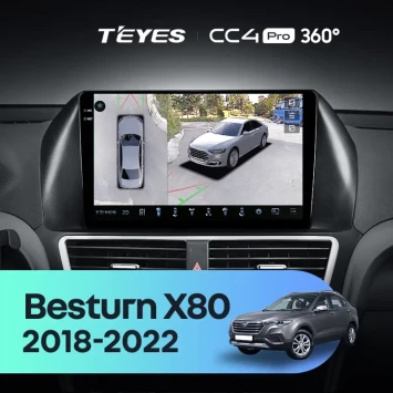 Штатная магнитола Teyes CC4 Pro 360 8/128 FAW Besturn X80 (2018-2022) F2