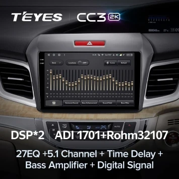 Штатная магнитола Teyes CC3 2K 360 6/128 Honda Jade (2015-2020) Правый руль