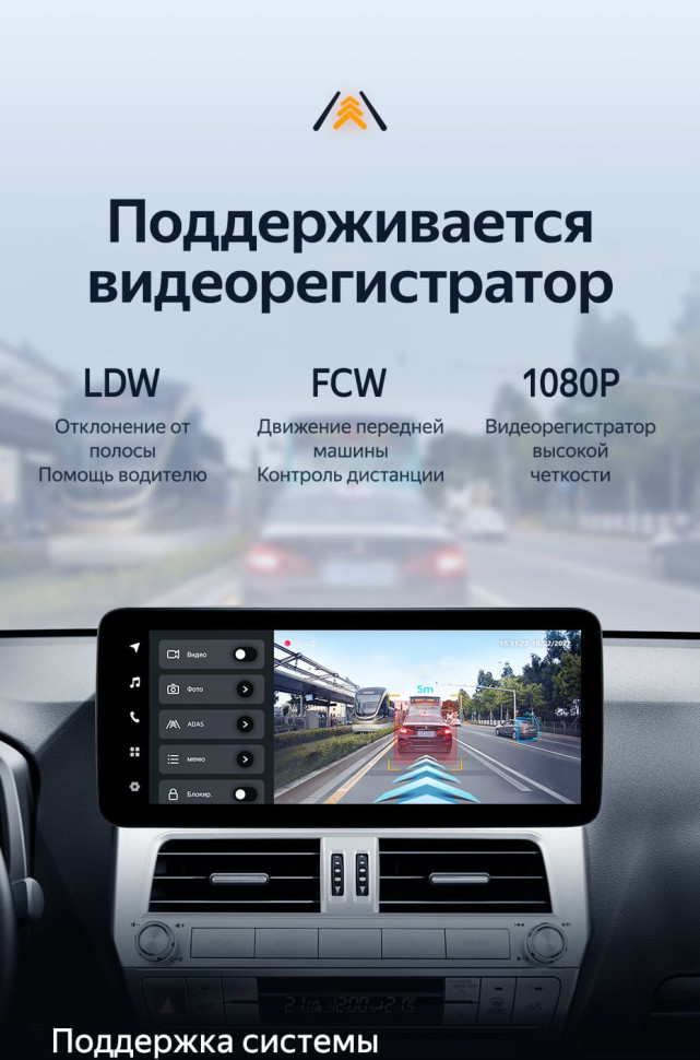 Штатная магнитола Teyes LUX ONE 4/64 Toyota Land Cruiser Prado 150 (2018-2020)