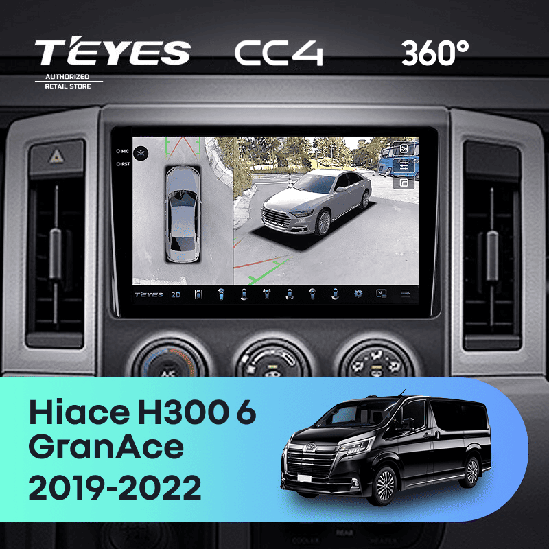 Штатная магнитола Teyes CC4 360 8/128 Toyota Hiace H300 VI (2019-2022) Тип-A