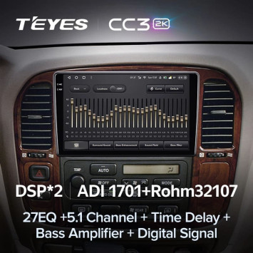 Штатная магнитола Teyes CC3 2K 6/128 Toyota Land Cruiser 100 (1998-2003) F1