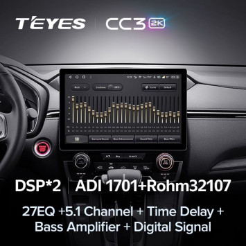 Штатная магнитола Teyes CC3 2K 6/128 Honda CR-V 5 RT RW (2017-2022) (13")