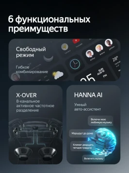 Штатная магнитола Teyes CC4 360 6/64 Geely GS (2016-2020) F2