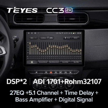 Штатная магнитола Teyes CC3 2K 4/64 Renault Duster HM 2 (2020-2023) F1 (13")