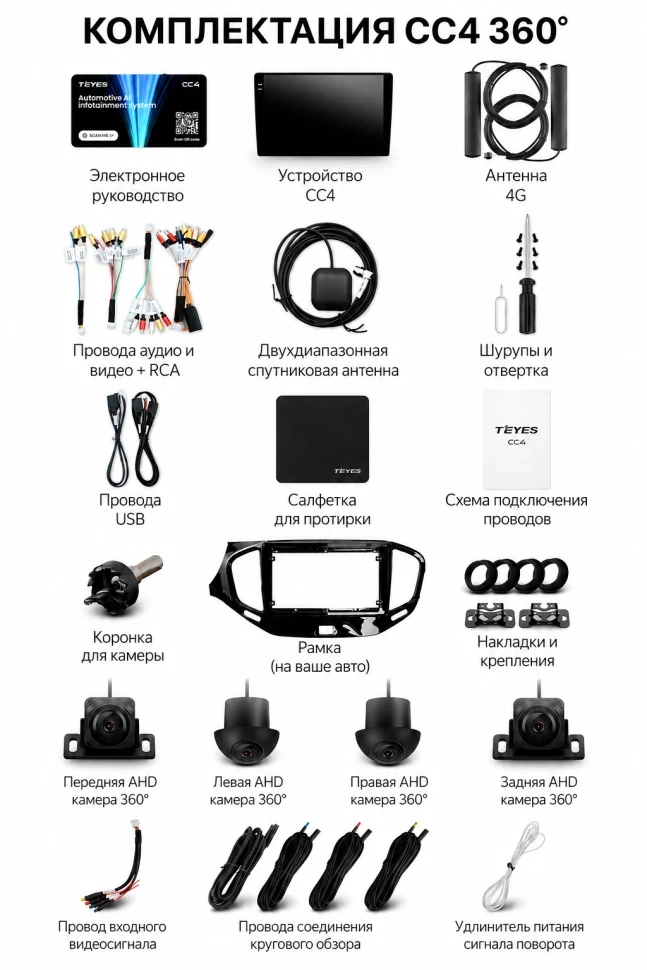 Штатная магнитола Teyes CC4 360 8/128 Toyota Raize (2019-2026) F2 Правый руль