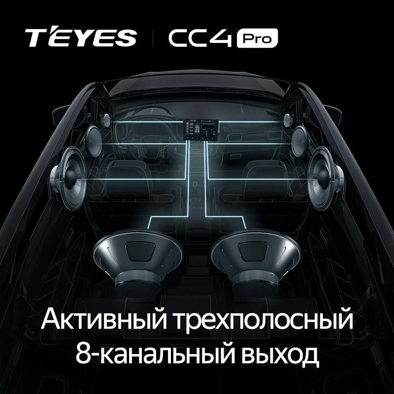 Штатная магнитола Teyes CC4 Pro 12/256 Honda Fit 3 GP GK (2013-2020) Тип-A Правый руль (13")