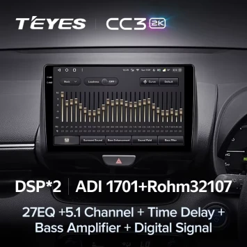 Штатная магнитола Teyes CC3 2K 4/32 Toyota Vios (2020-2023) Правый руль