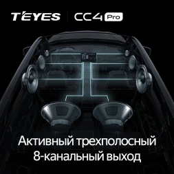Штатная магнитола Teyes CC4 Pro 12/256 Toyota Levin 2 E210 (2019-2020) Тип-A