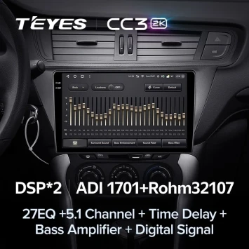 Штатная магнитола Teyes CC3 2K 360 6/128 Citroen C3-XR (2010-2018) F2