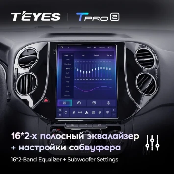 Штатная магнитола Tesla style Teyes TPRO 2 4/64 Volkswagen Tiguan 1 NF (2007-2016)