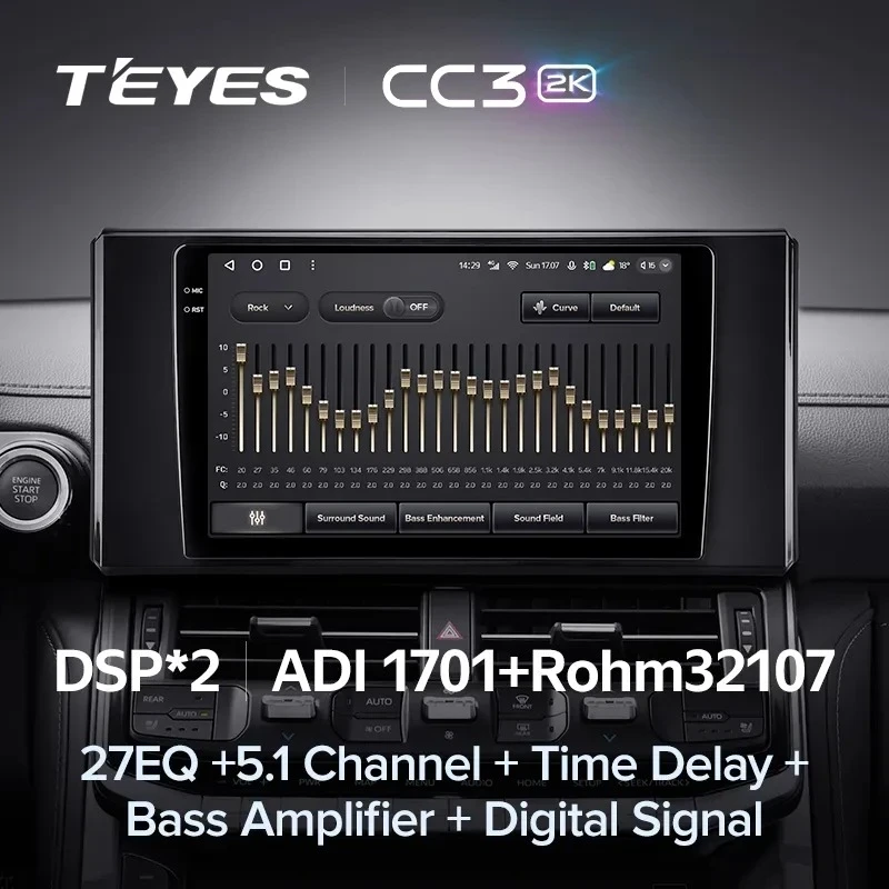 Штатная магнитола Teyes CC3 2K 4/32 Toyota Land Cruiser 300 (2021-2023)