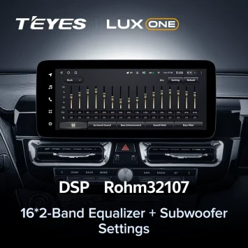 Штатная магнитола Teyes LUX ONE 6/128 Toyota RAV4 XA40 (2012-2018) F2