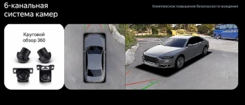 Штатная магнитола Teyes CC4 12.3" 360 6/64 Baic BJ40 (2019-2023) Тип-A