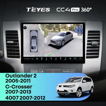 Штатная магнитола Teyes CC4 Pro 360 12/256 Peugeot 4007 (2007-2012) F1 Тип-A (11")