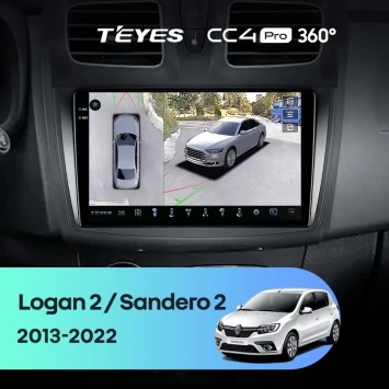 Штатная магнитола Teyes CC4 Pro 360 12/256 Renault Sandero 2 (2013-2022) F2