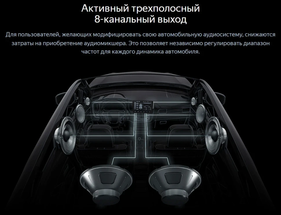 Штатная магнитола Teyes CC4 Pro 12.3" 360 12/256 Ford Explorer 5 (2011-2019)