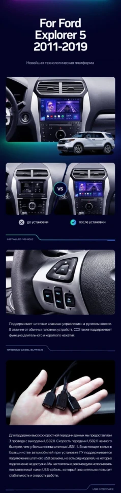 Штатная магнитола Teyes CC3 2K 4/64 Ford Explorer 5 (2011-2019) Тип-B