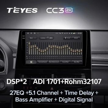Штатная магнитола Teyes CC3 2K 4/32 Toyota Avalon V XX50 (2022-2023)