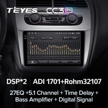 Штатная магнитола Teyes CC3 2K 360 6/128 Seat Leon (2005-2012)