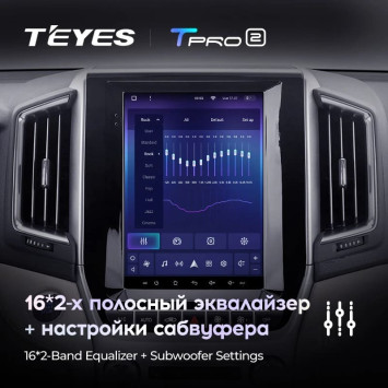 Штатная магнитола Tesla style Teyes TPRO 2 4/32 Toyota Land Cruiser 200 (2015-2020)
