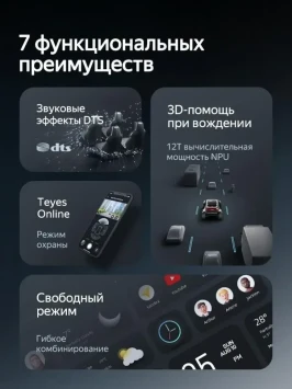 Штатная магнитола Teyes CC4 Pro 360 8/128 Nissan Juke (2010-2014) (11") Тип-B