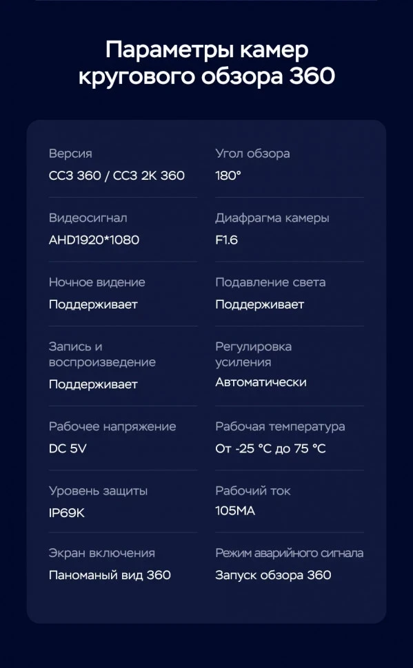 Штатная магнитола Teyes CC3 2K 360 6/128 Mercedes-Benz M-Class W166 ML (NTG 4.5) (2011-2015)