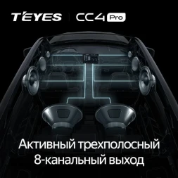 Штатная магнитола Teyes CC4 Pro 360 12/256 Volkswagen Tharu (2021-2026)