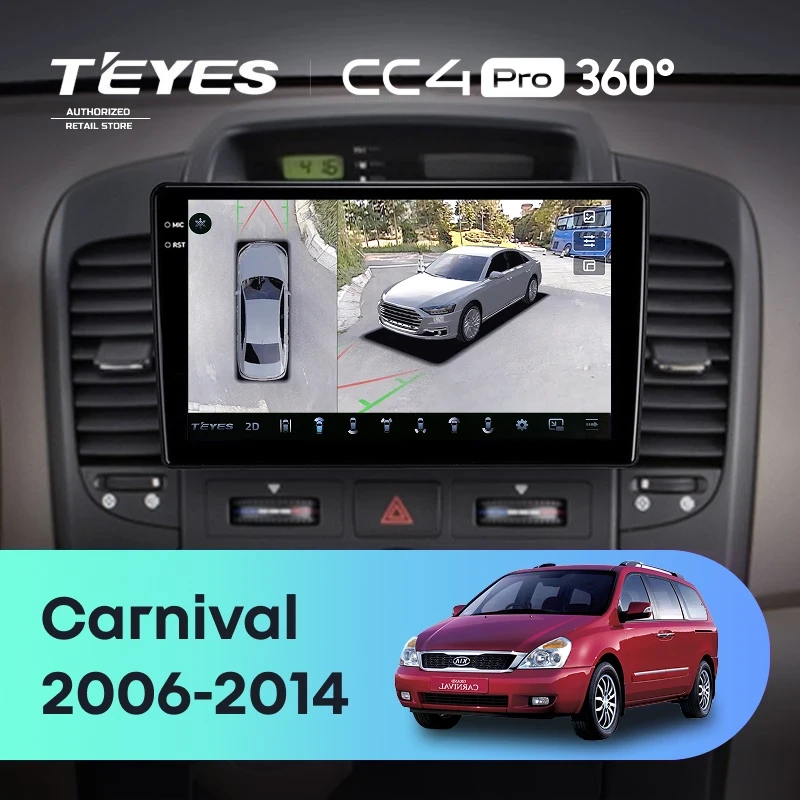 Штатная магнитола Teyes CC4 Pro 360 8/128 Kia Carnival VQ (2006-2014)