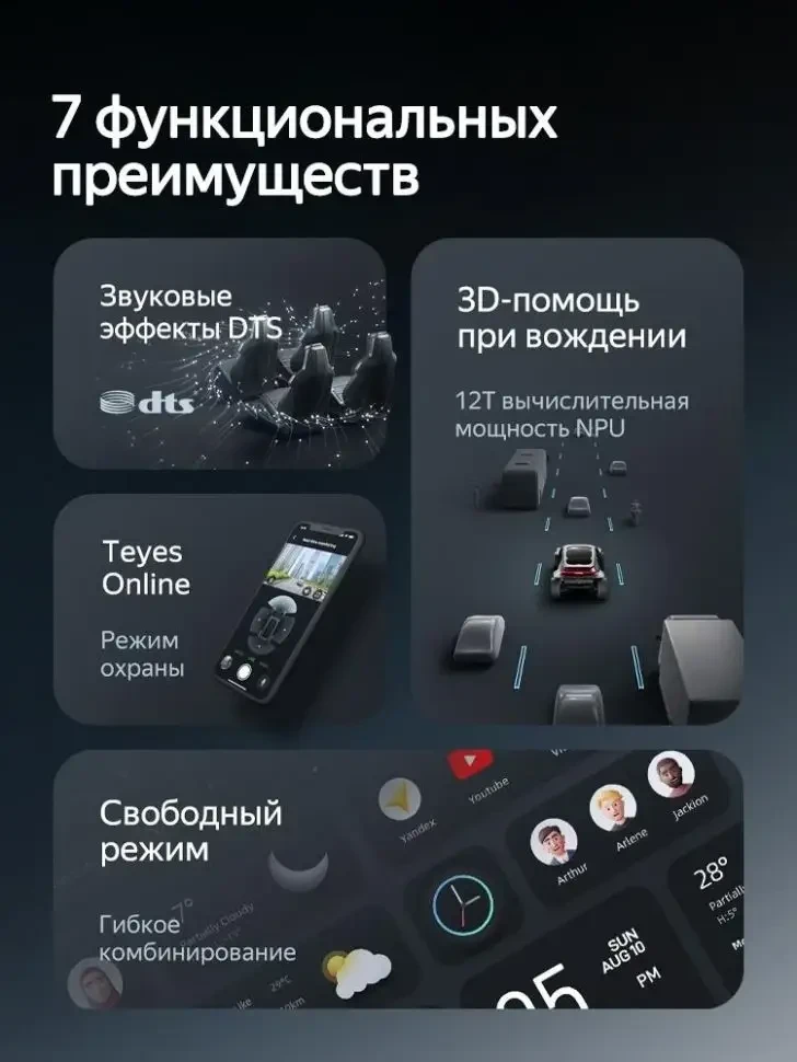 Штатная магнитола Teyes CC4 Pro 360 12/256 Volkswagen Tharu (2021-2026) (11")