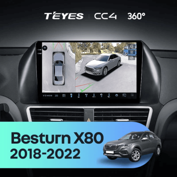 Штатная магнитола Teyes CC4 360 6/64 FAW Besturn X80 (2018-2022) F2