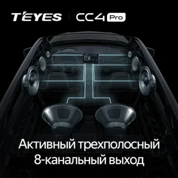 Штатная магнитола Teyes CC4 Pro 360 12/256 Lexus NX (2017-2021) F2