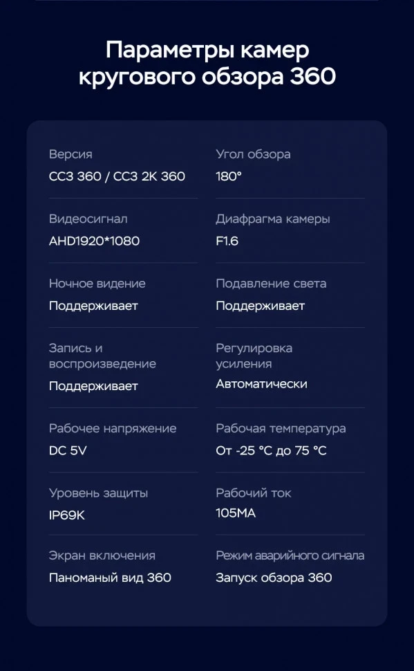 Штатная магнитола Teyes CC3 2K 360 6/128 Toyota Sai K10 (2013-2017)