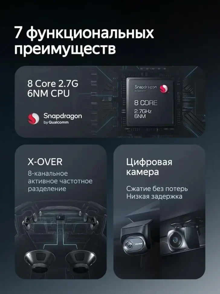 Штатная магнитола Teyes CC4 Pro 360 12/256 Nissan Juke (2010-2014) (11") Тип-B