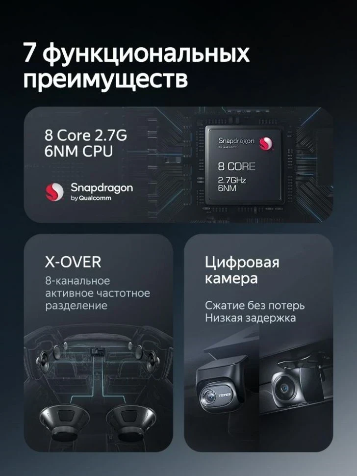 Штатная магнитола Teyes CC4 Pro 360 12/256 Nissan Juke (2010-2014) Тип-B