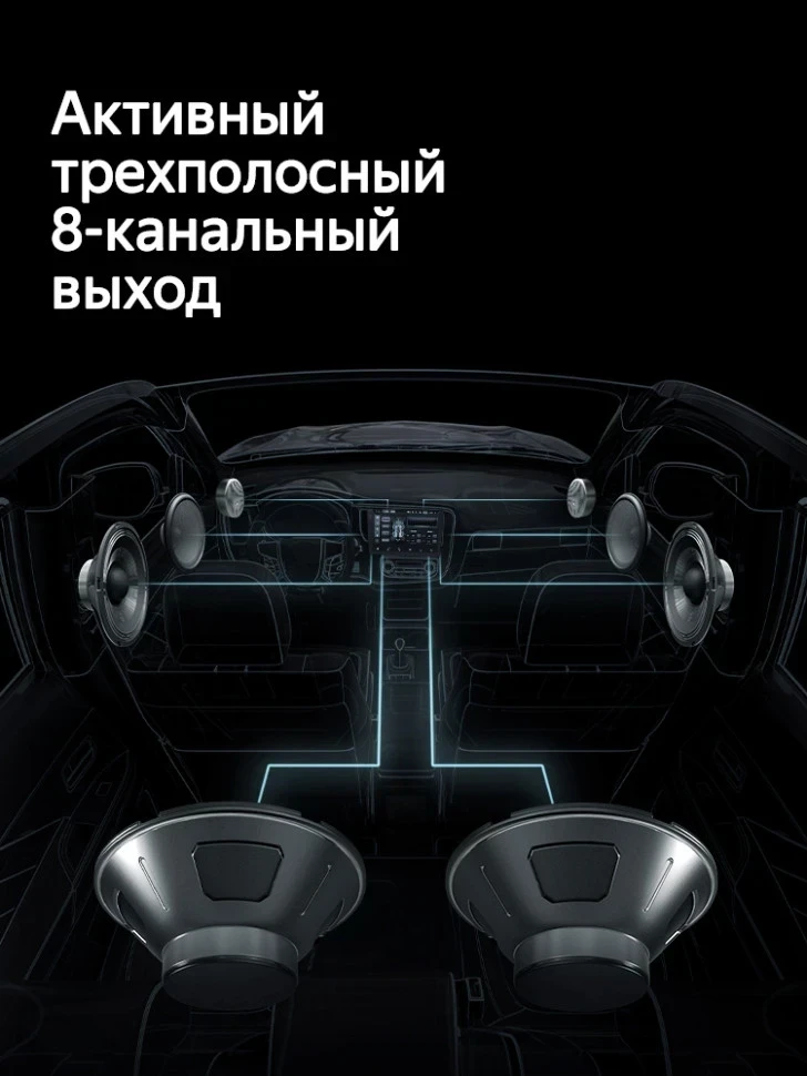 Штатная магнитола Teyes CC4 360 8/128 Mitsubishi ASX (2016-2026) Тип-A