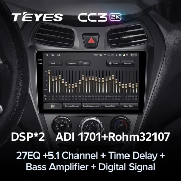 Штатная магнитола Teyes CC3 2K 360 6/128 Hyundai Eon (2012-2019)