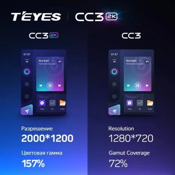Штатная магнитола Teyes CC3 2K 4/32 Honda Civic 8 FK FN FD (2005-2012)