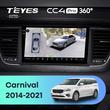Штатная магнитола Teyes CC4 Pro 360 8/128 Kia Carnival YP (2014-2021) F1 Тип-B