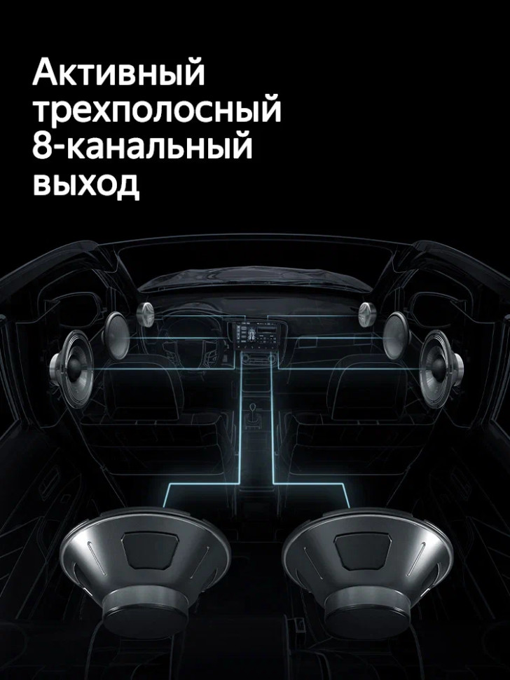 Магнитола Teyes CC4 6/64 (10 дюймов)