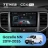 Штатная магнитола Teyes CC4 Pro 8/128 GAZ Gazelle NN (2019-2026)