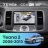 Штатная магнитола Teyes CC4 Pro 360 12/256 Nissan Teana 2 J32 (2008-2013) F2 Тип-B