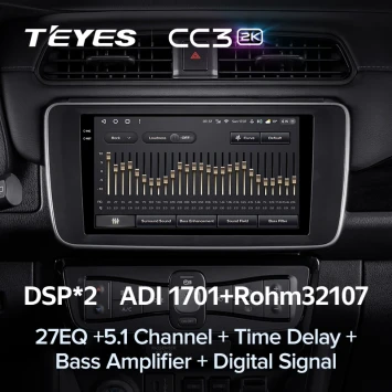 Штатная магнитола Teyes CC3 2K 4/32 Nissan Leaf ZE1 (2017-2024)