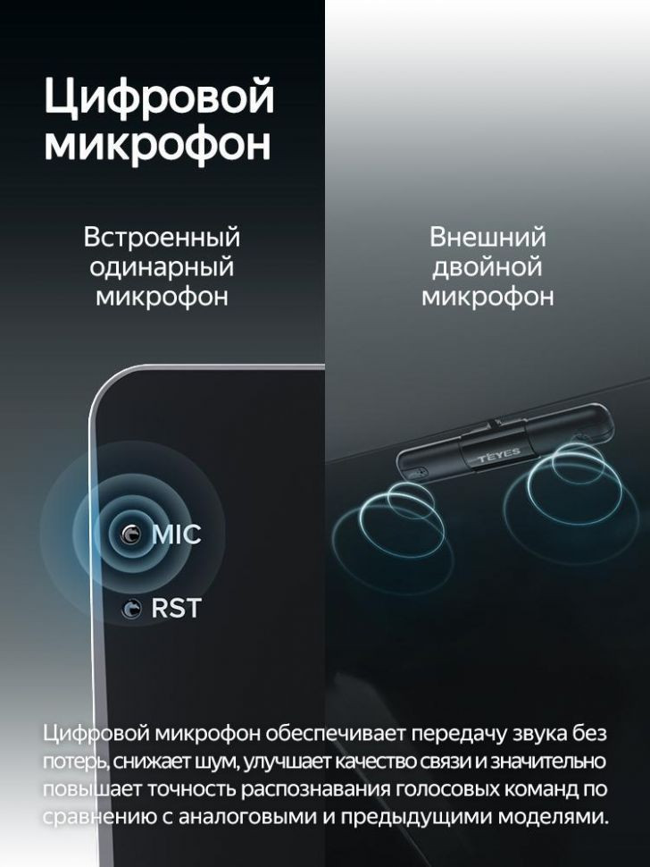 Штатная магнитола Teyes CC4 Pro 8/128 Volkswagen T-Roc (2017-2021) (13")
