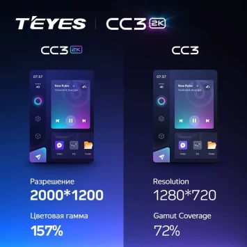 Штатная магнитола Teyes CC3 2K 6/128 Chery M11 A3 (2008-2015)