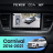 Штатная магнитола Teyes CC4 360 8/128 Kia Carnival 3 YP (2014-2021) F2 Тип-A