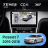 Штатная магнитола Teyes CC4 360 8/128 Volkswagen Passat 7 B7 NMS (2015-2018) F2