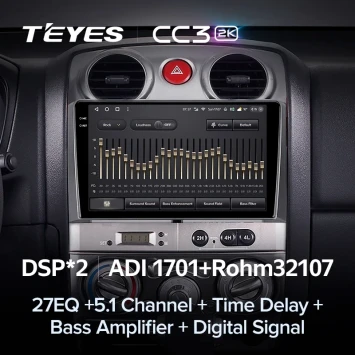 Штатная магнитола Teyes CC3 2K 6/128 Isuzu D-Max (2008-2012)