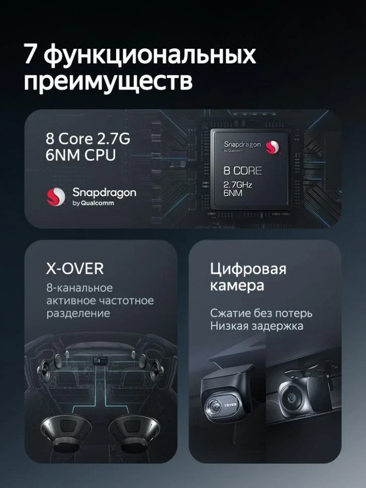 Штатная магнитола Teyes CC4 Pro 12/256 Volkswagen Golf (2003-2009)